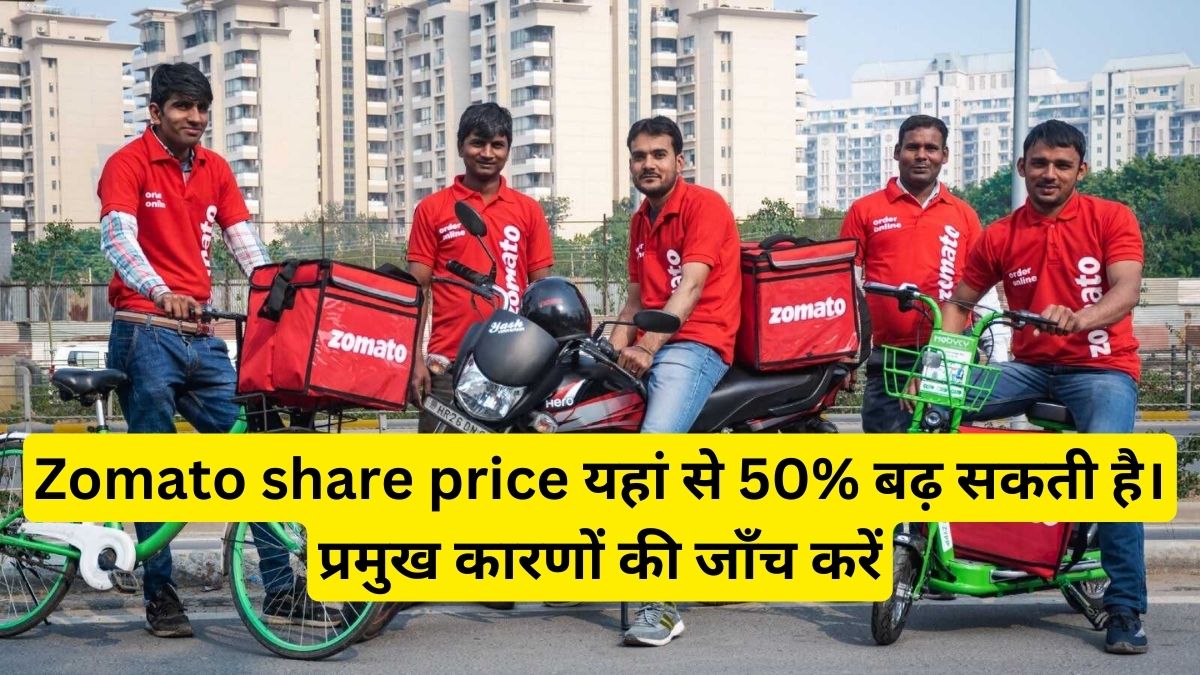 Zomato share price